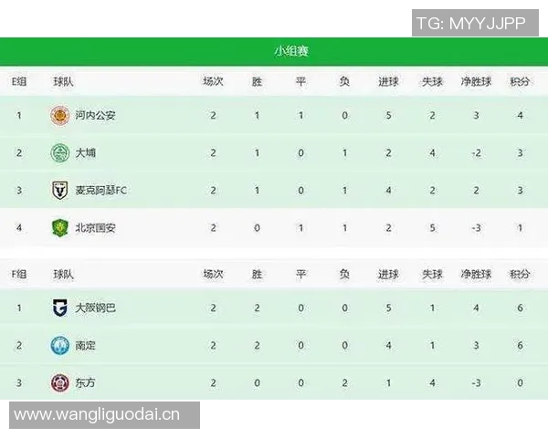 中超球队亚冠困境分析赛程安排或成关键因素