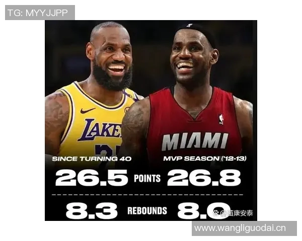 媒体人分析湖人季后赛实力与雷霆掘金火箭对比认为进西决已属成功